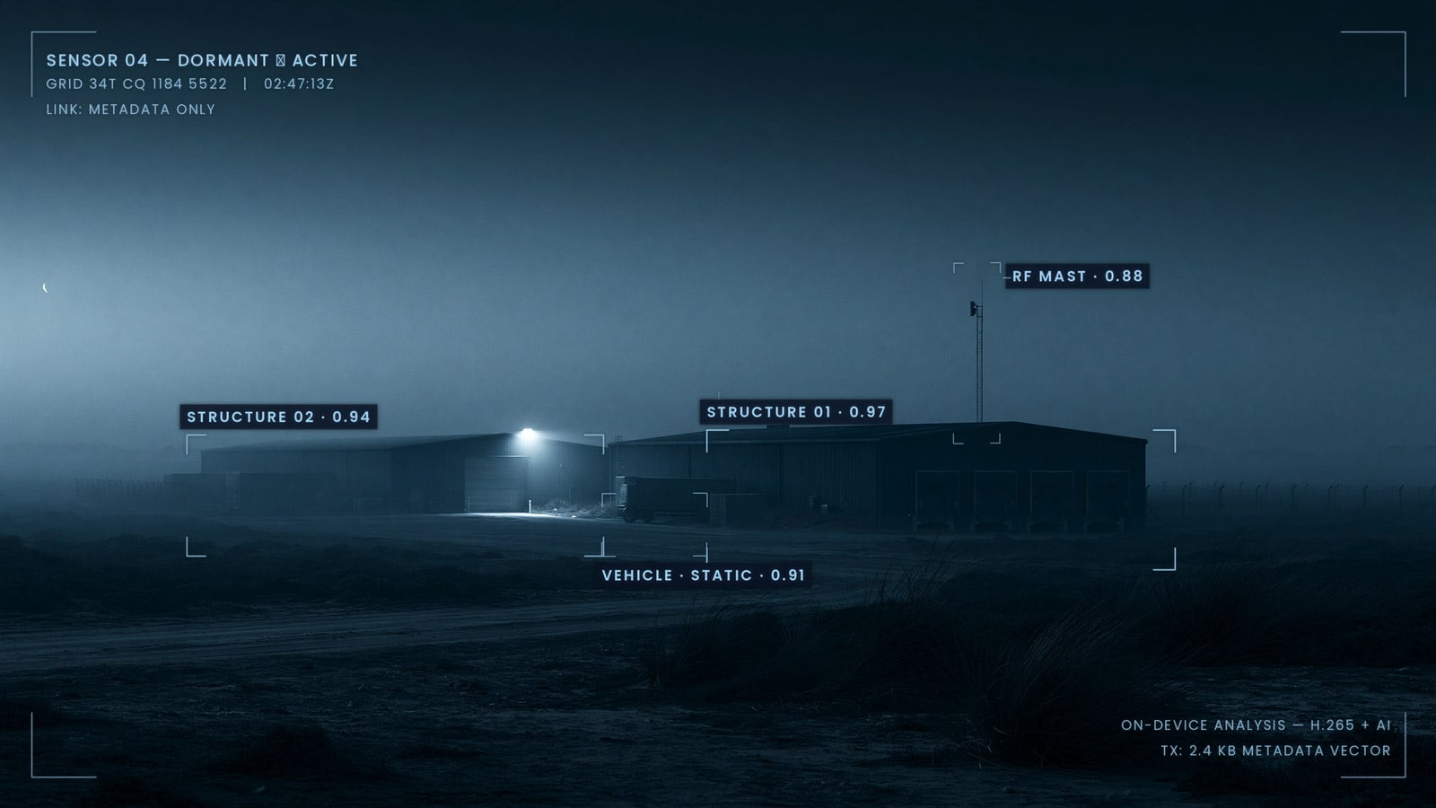 Intelligence gathering at the edge — Maris-Tech on-device AI payload architecture